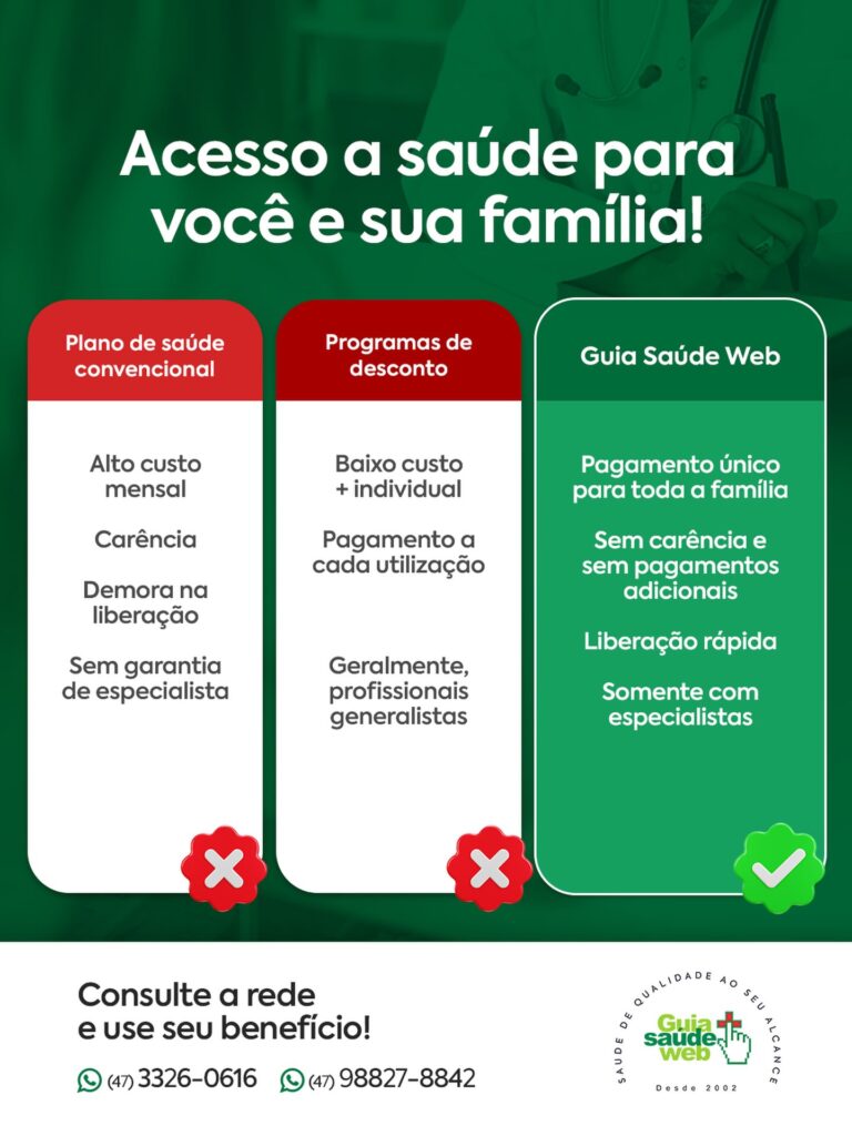 Acesso a saúde para você e sua família-post